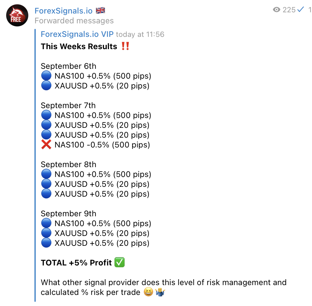 Top 10 Forex Trading Signal Channels On Telegram [September 2022